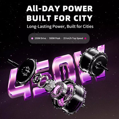 FT02 Mini Chopper Ebike 250w 22.5ah 25km/h