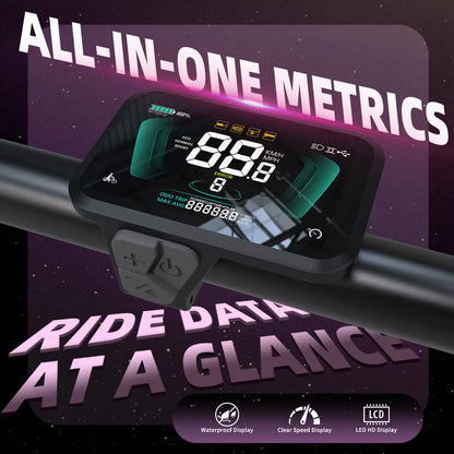 FT02 Mini Chopper Ebike 250w 22.5ah 25km/h