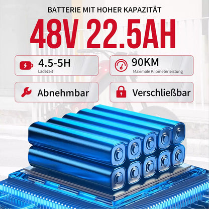 FT02 EEC Chopper E-Bike 48v 22.5ah